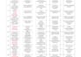 assist in systematic review and prisma screening literature